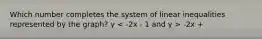 Which number completes the system of linear inequalities represented by the graph? y -2x +