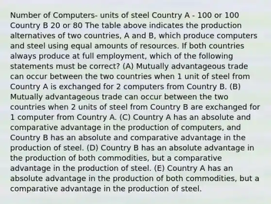 Number of Computers- units of steel Country A - 100 or 100 Country B 20 or 80 The table above indicates the production alternatives of two countries, A and B, which produce computers and steel using equal amounts of resources. If both countries always produce at full employment, which of the following statements must be correct? (A) Mutually advantageous trade can occur between the two countries when 1 unit of steel from Country A is exchanged for 2 computers from Country B. (B) Mutually advantageous trade can occur between the two countries when 2 units of steel from Country B are exchanged for 1 computer from Country A. (C) Country A has an absolute and comparative advantage in the production of computers, and Country B has an absolute and comparative advantage in the production of steel. (D) Country B has an absolute advantage in the production of both commodities, but a comparative advantage in the production of steel. (E) Country A has an absolute advantage in the production of both commodities, but a comparative advantage in the production of steel.