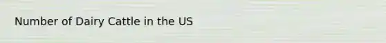 Number of Dairy Cattle in the US