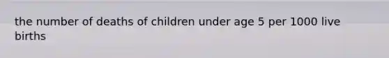 the number of deaths of children under age 5 per 1000 live births