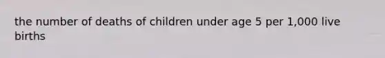 the number of deaths of children under age 5 per 1,000 live births