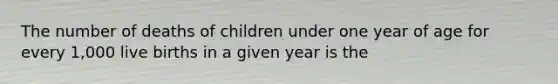 The number of deaths of children under one year of age for every 1,000 live births in a given year is the