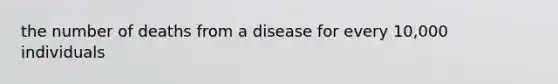 the number of deaths from a disease for every 10,000 individuals