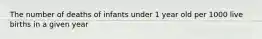 The number of deaths of infants under 1 year old per 1000 live births in a given year