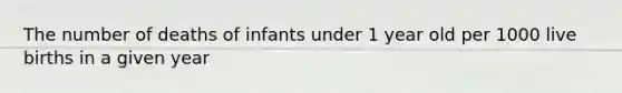 The number of deaths of infants under 1 year old per 1000 live births in a given year