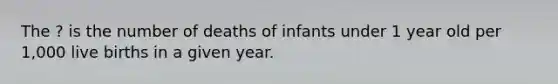 The ? is the number of deaths of infants under 1 year old per 1,000 live births in a given year.