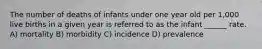 The number of deaths of infants under one year old per 1,000 live births in a given year is referred to as the infant ______ rate. A) mortality B) morbidity C) incidence D) prevalence