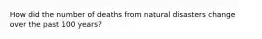 How did the number of deaths from natural disasters change over the past 100 years?