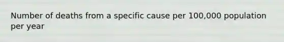 Number of deaths from a specific cause per 100,000 population per year