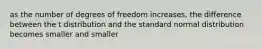 as the number of degrees of freedom increases, the difference between the t distribution and the standard normal distribution becomes smaller and smaller