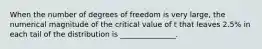 When the number of degrees of freedom is very large, the numerical magnitude of the critical value of t that leaves 2.5% in each tail of the distribution is _______________.