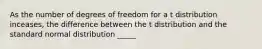 As the number of degrees of freedom for a t distribution inceases, the difference between the t distribution and the standard normal distribution _____