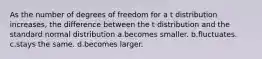 As the number of degrees of freedom for a t distribution increases, the difference between the t distribution and the standard normal distribution a.becomes smaller. b.fluctuates. c.stays the same. d.becomes larger.