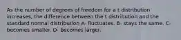 As the number of degrees of freedom for a t distribution increases, the difference between the t distribution and the standard normal distribution A- fluctuates. B- stays the same. C- becomes smaller. D- becomes larger.