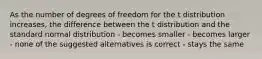 As the number of degrees of freedom for the t distribution increases, the difference between the t distribution and the standard normal distribution - becomes smaller - becomes larger - none of the suggested alternatives is correct - stays the same