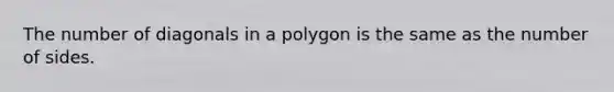 The number of diagonals in a polygon is the same as the number of sides.