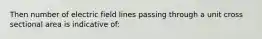 Then number of electric field lines passing through a unit cross sectional area is indicative of: