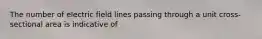 The number of electric field lines passing through a unit cross-sectional area is indicative of