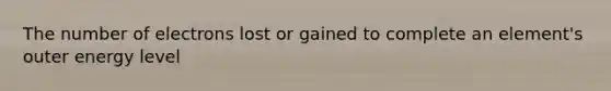 The number of electrons lost or gained to complete an element's outer energy level