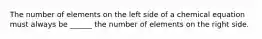 The number of elements on the left side of a chemical equation must always be ______ the number of elements on the right side.