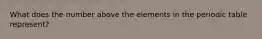 What does the number above the elements in the periodic table represent?