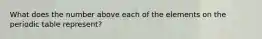 What does the number above each of the elements on the periodic table represent?