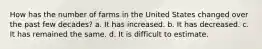 How has the number of farms in the United States changed over the past few decades? a. It has increased. b. It has decreased. c. It has remained the same. d. It is difficult to estimate.