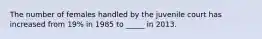 The number of females handled by the juvenile court has increased from 19% in 1985 to _____ in 2013.