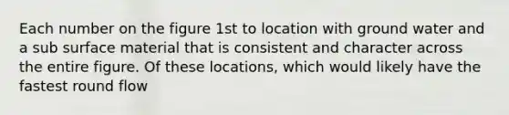 Each number on the figure 1st to location with ground water and a sub surface material that is consistent and character across the entire figure. Of these locations, which would likely have the fastest round flow