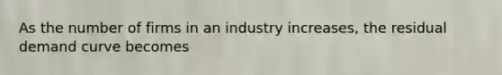 As the number of firms in an industry increases, the residual demand curve becomes