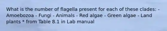 What is the number of flagella present for each of these clades: - Amoebozoa - Fungi - Animals - Red algae - Green algae - Land plants * from Table 8.1 in Lab manual