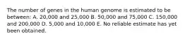 The number of genes in the human genome is estimated to be between: A. 20,000 and 25,000 B. 50,000 and 75,000 C. 150,000 and 200,000 D. 5,000 and 10,000 E. No reliable estimate has yet been obtained.