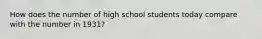 How does the number of high school students today compare with the number in 1931?