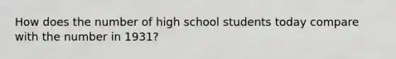 How does the number of high school students today compare with the number in 1931?