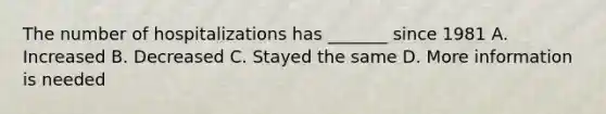 The number of hospitalizations has _______ since 1981 A. Increased B. Decreased C. Stayed the same D. More information is needed