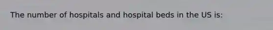 The number of hospitals and hospital beds in the US is: