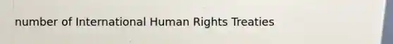 number of International Human Rights Treaties