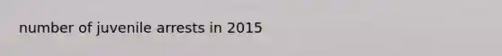 number of juvenile arrests in 2015