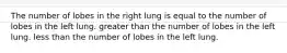 The number of lobes in the right lung is equal to the number of lobes in the left lung. greater than the number of lobes in the left lung. less than the number of lobes in the left lung.