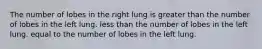 The number of lobes in the right lung is greater than the number of lobes in the left lung. less than the number of lobes in the left lung. equal to the number of lobes in the left lung.