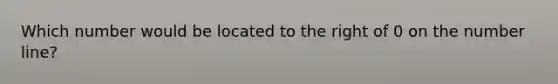 Which number would be located to the right of 0 on the number line?