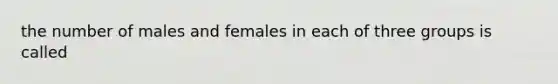 the number of males and females in each of three groups is called