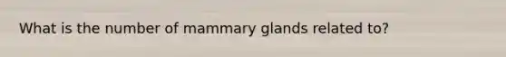 What is the number of mammary glands related to?