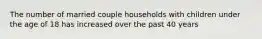 The number of married couple households with children under the age of 18 has increased over the past 40 years