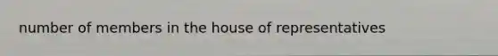 number of members in the house of representatives