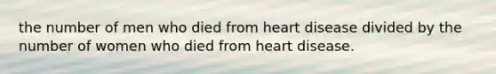 the number of men who died from heart disease divided by the number of women who died from heart disease.