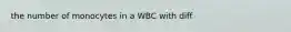 the number of monocytes in a WBC with diff