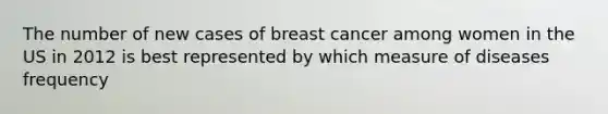 The number of new cases of breast cancer among women in the US in 2012 is best represented by which measure of diseases frequency