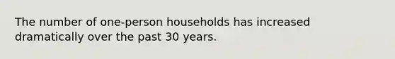 The number of one-person households has increased dramatically over the past 30 years.