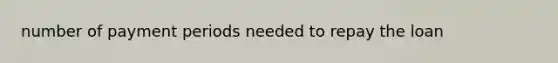 number of payment periods needed to repay the loan